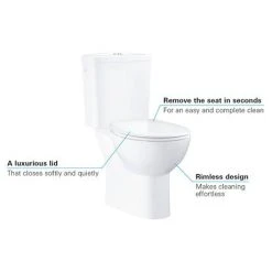 Grohe Bau Rimless Close Coupled Toilet with Soft Close Seat (Side Inlet) + FREE TOILET ROLL HOLDER 9 Grohe Bau Rimless Close Coupled Toilet with Soft Close Seat (Side Inlet) + FREE TOILET ROLL HOLDER -Hot Sale Toilet Store 39496000 D3 460