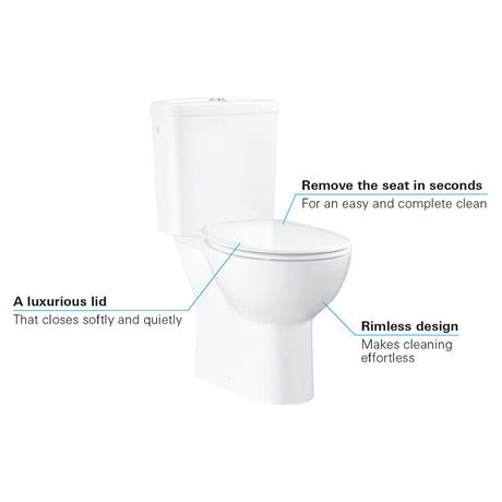 Grohe Bau Rimless Close Coupled Toilet with Soft Close Seat (Side Inlet) + FREE TOILET ROLL HOLDER 4 Grohe Bau Rimless Close Coupled Toilet with Soft Close Seat (Side Inlet) + FREE TOILET ROLL HOLDER - Image 4