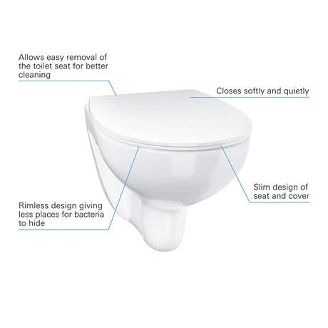 Grohe Bau Rimless Wall Hung Toilet with Slim Soft Close Seat - 39899000 2 Grohe Bau Rimless Wall Hung Toilet with Slim Soft Close Seat - 39899000 - Image 2
