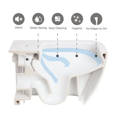 RAK Compact Deluxe Fully BTW Rimless WC with Soft Close Seat - COMRIM45PAK 3 RAK Compact Deluxe Fully BTW Rimless WC with Soft Close Seat - COMRIM45PAK - Image 3