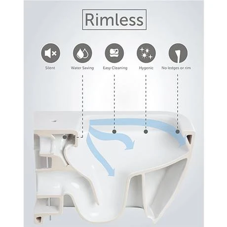 Ideal Standard Contour 21+ 375mm Wall Hung Pan (excluding Seat) - S0443HY 2 Ideal Standard Contour 21+ 375mm Wall Hung Pan (excluding Seat) - S0443HY - Image 2